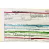 Combustion Engine/Vehicle Entry Permits - 50 Per Book