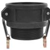 B-300PP 3 In Type B Cam & Groove Coupler PP